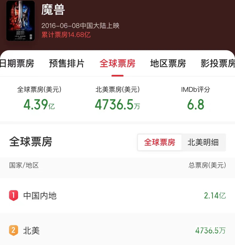 十二星座求复合攻略---处女座